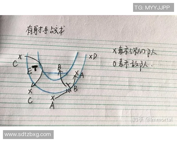 重庆篮球队中路突破战术分析与得失总结探讨