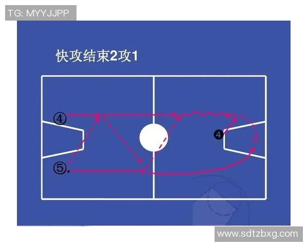 今年运动数据重磅专题杭州篮球队如何引领快攻战术的创新与发展
