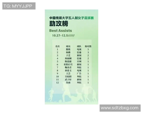 实时新闻南京足球队在最新耐力排行榜中夺冠引领足球界新风潮